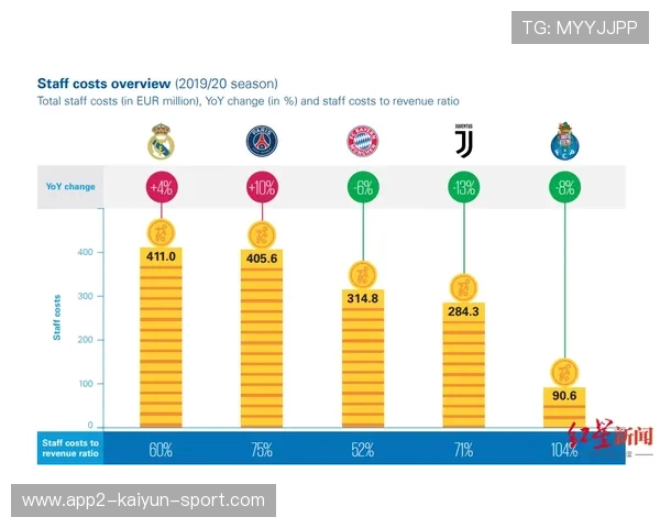 羽毛球联赛商业化加速，俱乐部收入结构揭秘