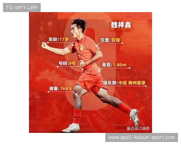 魏祥鑫若在法甲表现优秀，国内球探将如何调整筛选标准？