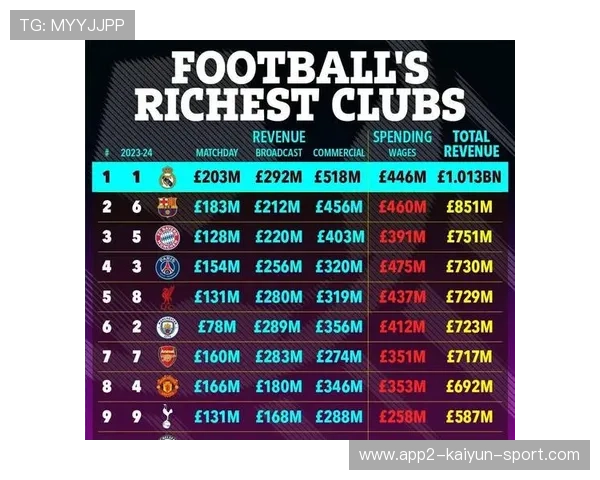 球员转会传闻在世界杯期间升温,世界足坛转会新闻 球员转会传闻在世界杯期间升温,世界足坛转会新闻