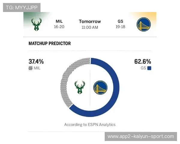 勇士与雄鹿高层在截止日前频繁接触引人遐想 勇士与雄鹿高层在截止日前频繁接触引人遐想